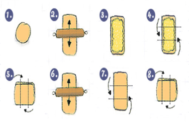 Image Pâte feuilletée